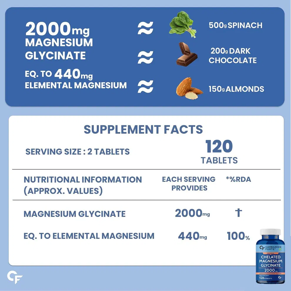 Maginova 2000mg
